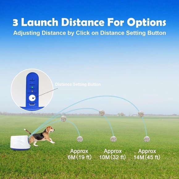 Automatic Dog Ball Launcher, Upgraded Interactive Dogs Balls Thrower for Small D - Picture 4 of 7